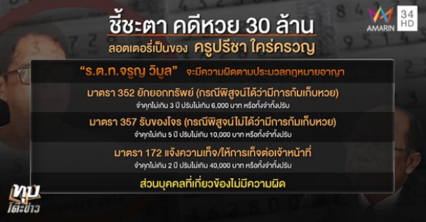 “ฟ้า” เปิดหลักฐานคลิปเสียงทำ “ครู” ชนะ!!! (คลิป)