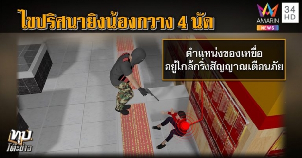 ไขปริศนาทำไม “กอล์ฟ” ลั่นไก 4 นัดสาวร้านทอง -  ตร.ชี้แหกตาสื่อ ถุงมือขัดลำกล้อง (คลิป)