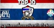 10 ลูกยิงยอดเยี่ยมของทีมชาติไทยในซีเกมส์ครั้งที่ 28