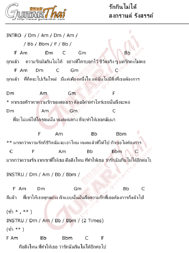 รักกินไม่ได้ - สงกรานต์ รังสรรค์ 