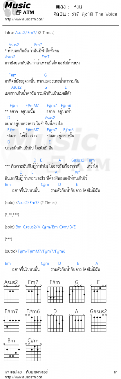 ดนตรีแนว Folkpop กับ ชาติ สุชาติ - แหงน 