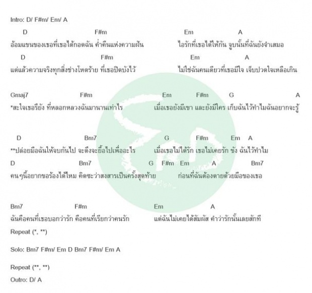 มาแล้วจ้า!! เพลงใหม่ของ หนุ่ม กะลา ปล่อยมือฉัน 「Official MV」