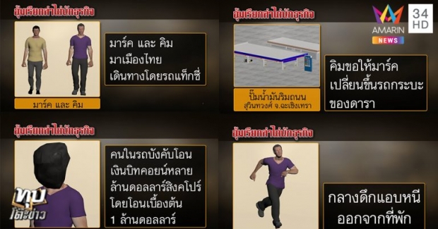 แม่ดาราดังช็อก กระบะอุ้มนักธุรกิจรีดเงินล้านเป็นของลูก–พยานเห็นนาทีถูกฉุด