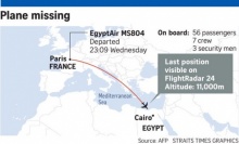 ชมชัดๆ วินาที อียิปต์แอร์ หายวับไปจากจอเรด้า ระหว่างบินตรงไปฝรั่งเศส!