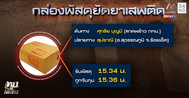 เด็กเรียนดีถูกจับยัดเรือนจำ หลังรับพัสดุยัดยา ญาติชี้พิรุธฝ่ายปกครองไม่รัดกุม (คลิป)