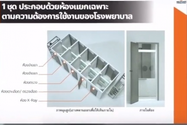 เปิดใจ ‘ธนาธร’ ลุยผลิตอุปกรณ์การแพทย์ เพื่อรพ.ทั่วประเทศ