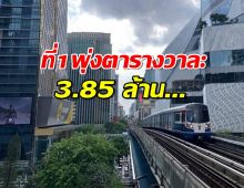 10 อันดับทำเลทอง ราคาที่ดินแพงที่สุดในกรุงเทพฯ ปี 2568