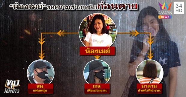 แฉ! พฤติกรรมหนุ่มบีบคอทรมาน “น้องเมย์” ตายคาห้อง ขู่ให้รับมีคนใหม่ – พ่อแค้นให้กรรมสนอง (คลิป)