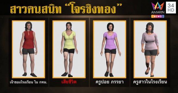  เพื่อนแฉ “ผอ.กอล์ฟ” เป็นโจรเพื่อหาเงินเปย์สาว - แต่ 6 คนค้ำ ซวยใช้หนี้แทน (คลิป)