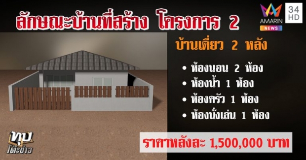 ผู้ใหญ่บ้านชี้ “อนงค์” ขอทะเบียนบ้านให้จ่าคลั่ง กว้านซื้อที่ถูกทำจัดสรรขายทหาร (คลิป)