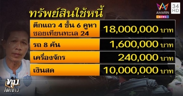 เจ้าหนี้ เห็นใจเสี่ยทำกระเป๋า อสม. โดนฟ้อง 40 ล้าน ต้นเรื่องจำไม่ได้ว่าเคยสั่งทำ