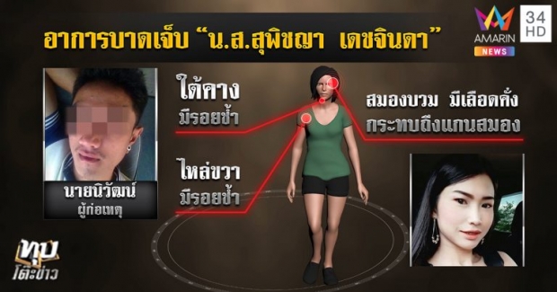 ผัวหึงโหด จับหัวเมียซ้อมต่อหน้าลูก กลายเป็นเจ้าหญิงนิทรา – เจ้าตัวสำนึก จะบวชให้ (คลิป)