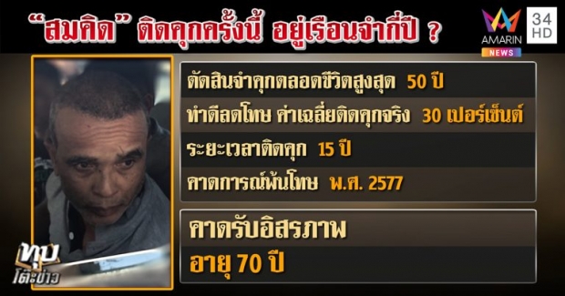 ผ่าสมอง “สมคิด พุ่มพวง” ฉลาดตัวพ่อ ฆ่าคนต้องกดน้ำ – ฟันธงพ้นคุกอายุ 70 (คลิป)