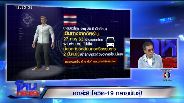 หมอธีระวัฒน์ ยัน!โควิด กลายพันธุ์เรื่อยๆ จ่อปิดแลป เหตุไร้อุปกรณ์การแพทย์