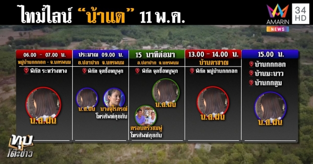 น้าแต แจงไทม์ไลน์วันหลานหาย ยัน!ไม่เคยใส่แหวนที่ตกใกล้ศพชมพู่ (คลิป)