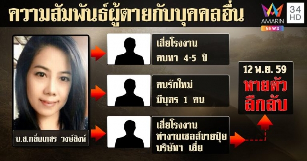 เสี่ยโรงงานหลุดปาก “ต่อ” ตายแล้ว ญาติแฉหาย 3 ปีไม่ค้นหา ส่อฆ่าถ่วงน้ำจากแรงหึง (คลิป)