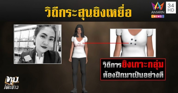 ตำรวจฟันธง โจรยิงสาวร้านทองที่อก 4 นัดผ่านการฝึก - ลูกชาย เห็นคลิปแม่โดนยิงแล้ว (คลิป)