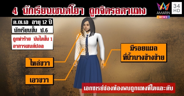 เปิดใจเหยื่อปี 48 คาใจจิตรลดาพ้นโทษ ลั่นไม่ควรคืนสู่สังคม(คลิป)