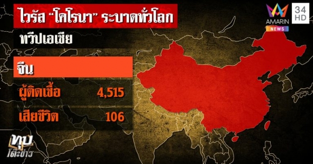 คนไทยในจีนผวา “โคโรนา” 3 วันอาหารตุนหมด ไร้คนช่วย อึ้งคนจีนหนีมาไทยนับหมื่น (คลิป) 