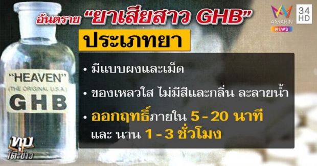 เพื่อน “ลัลลาเบล” แฉ! เป็นพริตตี้คนเดียวในฝูงผู้ชาย แถมถูกกรอกเหล้าก่อนตาย(คลิป)