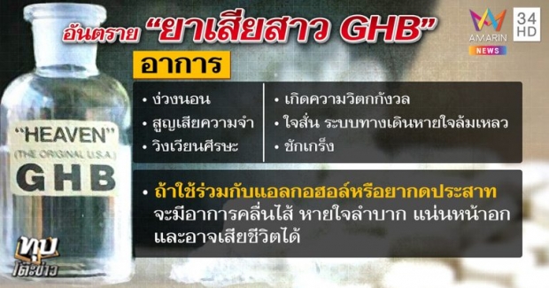 เพื่อน “ลัลลาเบล” แฉ! เป็นพริตตี้คนเดียวในฝูงผู้ชาย แถมถูกกรอกเหล้าก่อนตาย(คลิป)