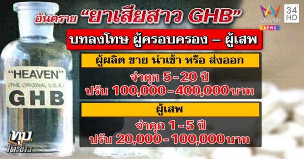 เพื่อน “ลัลลาเบล” แฉ! เป็นพริตตี้คนเดียวในฝูงผู้ชาย แถมถูกกรอกเหล้าก่อนตาย(คลิป)