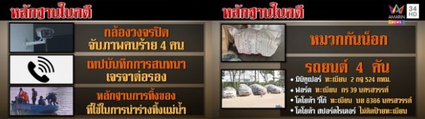 นาทีแก๊งอุ้มฆ่า พิสูจน์จุดเผา ที่ดินรกร้างเป็นของบรรยิน!? (คลิป)