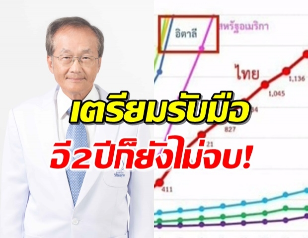 นพ.มนูญ ชี้โควิด-19 ไทยคล้ายมาเลเซีย อาจเป็นแบบนี้อีก2ปี