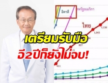 นพ.มนูญ ชี้โควิด-19 ไทยคล้ายมาเลเซีย อาจเป็นแบบนี้อีก2ปี