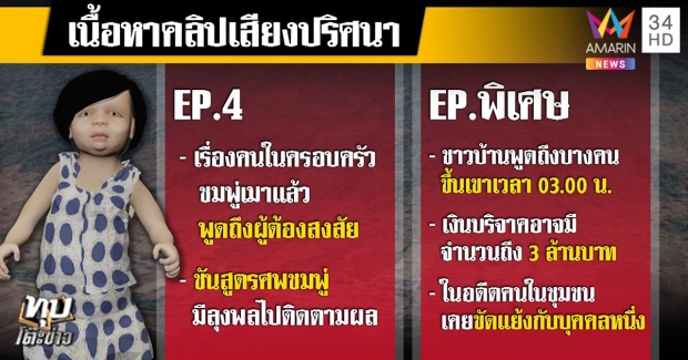 แชร์ว่อน! แม่ชมพู่เครียดคลิปเสียงปริศนา พัวพันครอบครัว (คลิป)