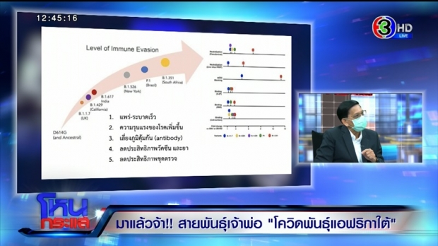 เปิดใจ ดร.วสันต์ ผู้ค้นพบ โควิดสายพันธุ์แอฟริกาใต้ในเมืองไทย