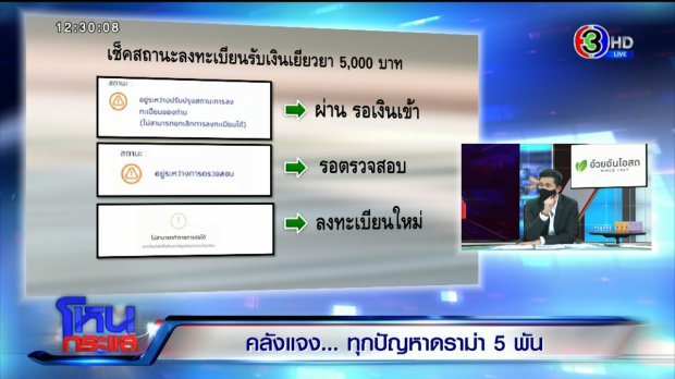 คลังแจงดราม่าเยียวยา 5พัน ยันใช้มนุษย์ - ระบบ AI คัดกรอง ไม่ได้สุ่ม!