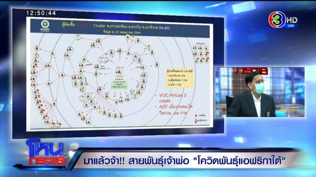 เปิดใจ ผู้ค้นพบสายพันธุ์แอฟริกาใต้ในเมืองไทย คุมระบาดได้ไหมมีคำตอบ?