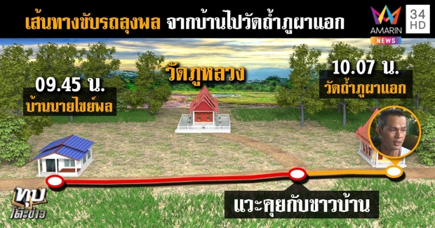 ลุงพลขับรถโชว์ แจงพิรุธชมพู่หายไม่ได้แวะซ่อนศพ