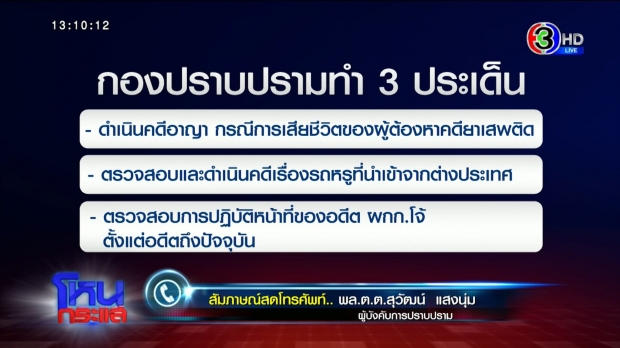 แบ็กใหญ่แล้วไง? ดร.น้ำแท้ ชี้ไบโพลาร์“โจ้”ใช้อ้างยกพ้นผิดไม่ได้