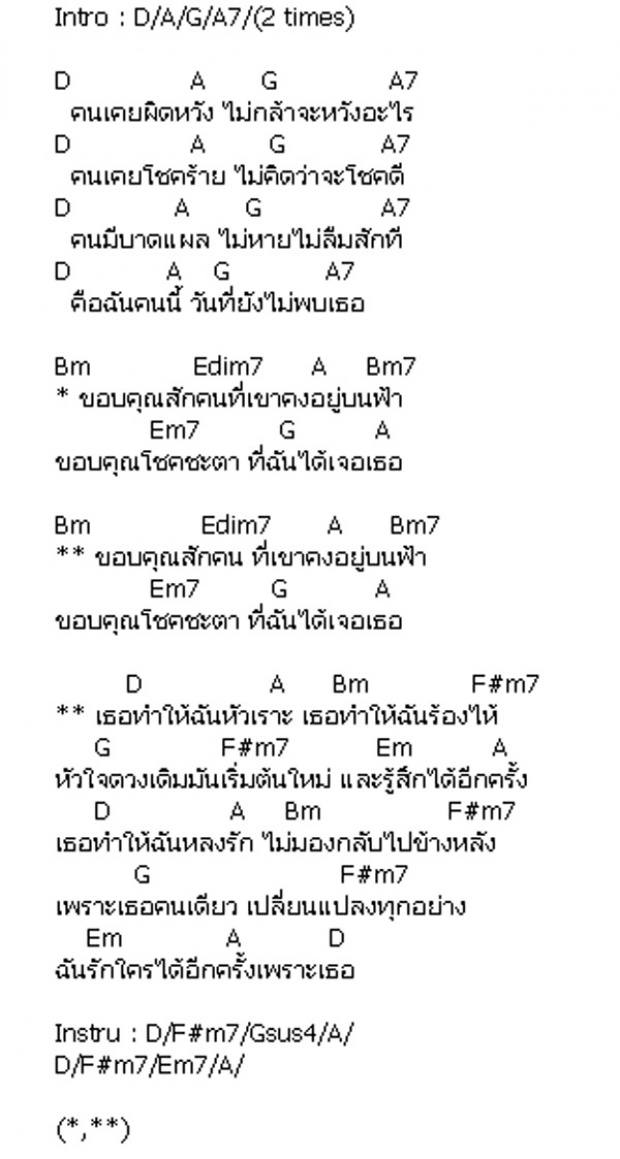 รักได้อีกครั้ง Love Again by Tina 